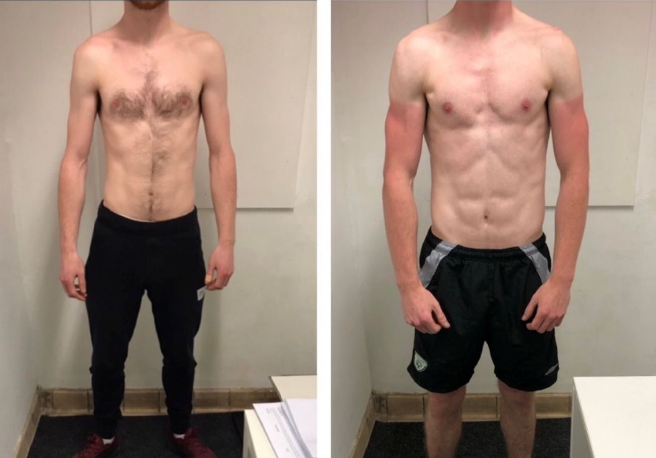 Brian M. transformation